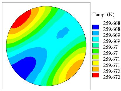 To determine the heat transfer coefficient and the viscous heating term, separate calculations were performed.