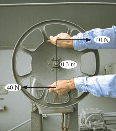 Couple: Example Case I Moment required to turn the shaft connected at center of the wheel = 12 Nm