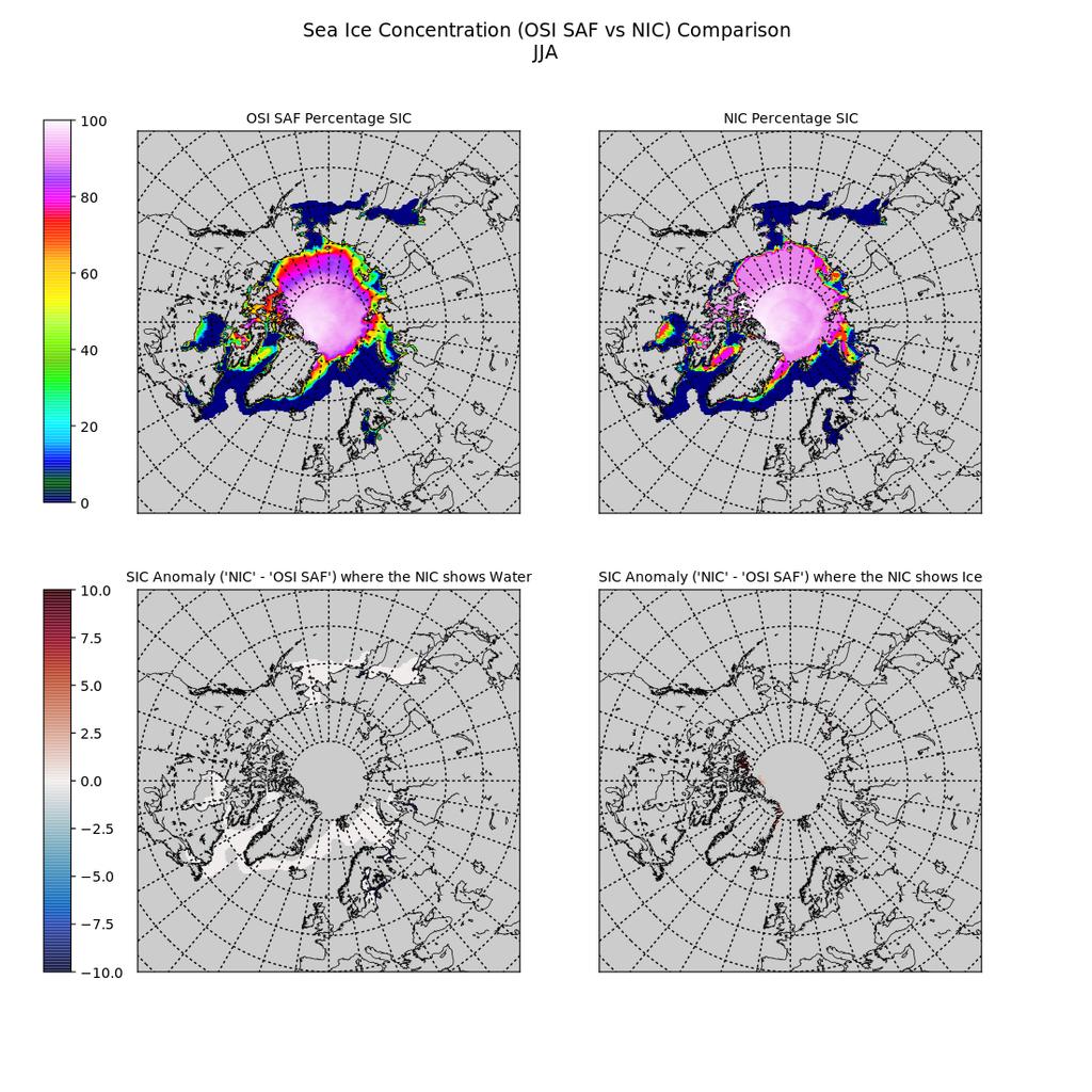 Figure 7: Map of Arctic summer season (June, July, August) median ice concentration of OSI-450 [top left] and of NIC ice charts [top right].