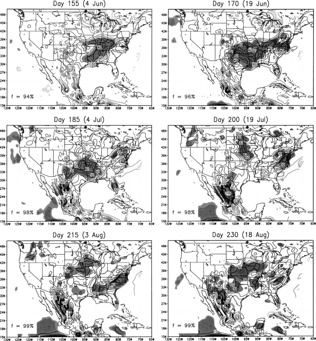 3878 J O U R N A L O F C L I M A T E VOLUME 20 FIG. 10. As in Fig. 8 but for RAMS precipitation anomalies for the tropical SST warming mode composite in Table 3.