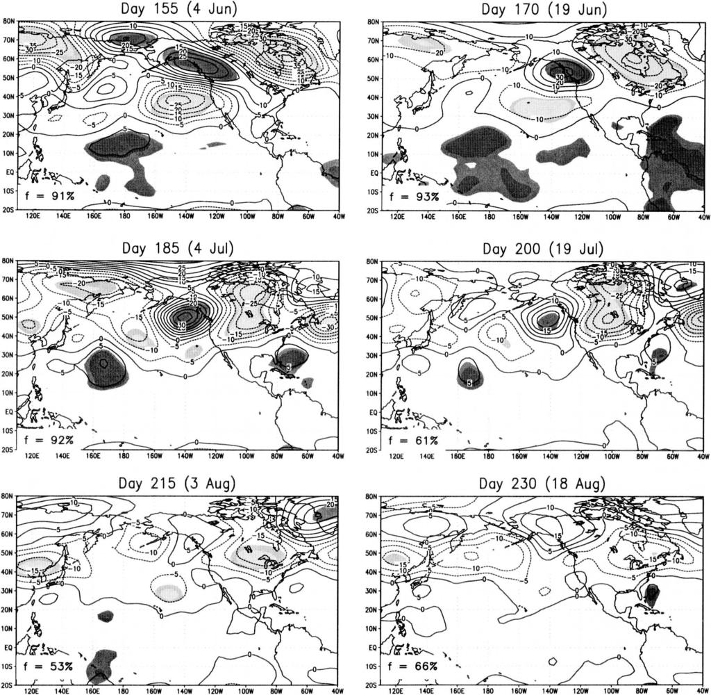 1AUGUST 2007 C A S T R O E T A L. 3873 FIG. 6. As in Fig. 5 but for Pacific variability mode-2 composites in Table 2. mm) and northwest Mexico (30 50 mm). These regions are oppositely related.