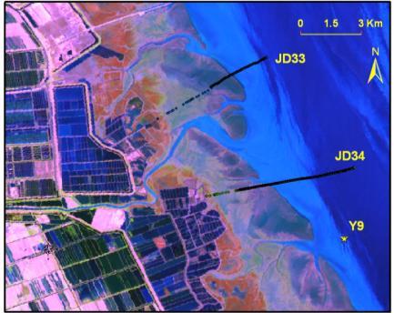 Bed level (m) 564 (a) JD33 JD34 Initial profile (b) 6 4 2-2 1 2 3 4 5 6 7-4 -6-8 -1-12 -14 Distance (m) Figure 1. Locations of the tidal flats of Jiangsu coast and the model domain. Figure 2.
