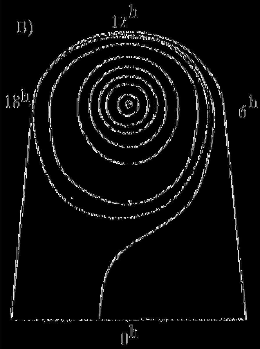 824 I. I. Alexeev and E. S. Belenkaya: Modeling of the Jovian Magnetosphere Fig. 13. Three-dimensional Fig. 13. Jovian Three-dimensional magnetosphere jovian for magnetosphere northward IMF.