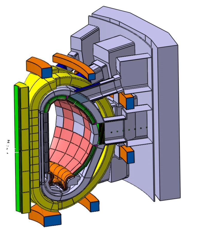 Basic fuel cycle in a tokamak reactor The fusion plasma is surrounded by a so called breeding blanket, which serves
