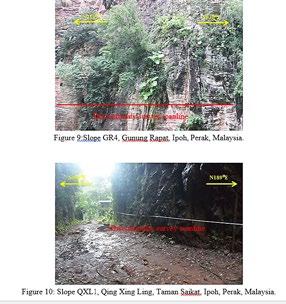 RESULTS AND DISCUSSION A total of 9 slopes at the Northern Kinta Valley were assessed and labeled as GL1, GL2, and GL3 for Gunung Lang, GR1, GR2, GR3 and GR4 for Gunung Rapat and QXL1 and QXL2 for