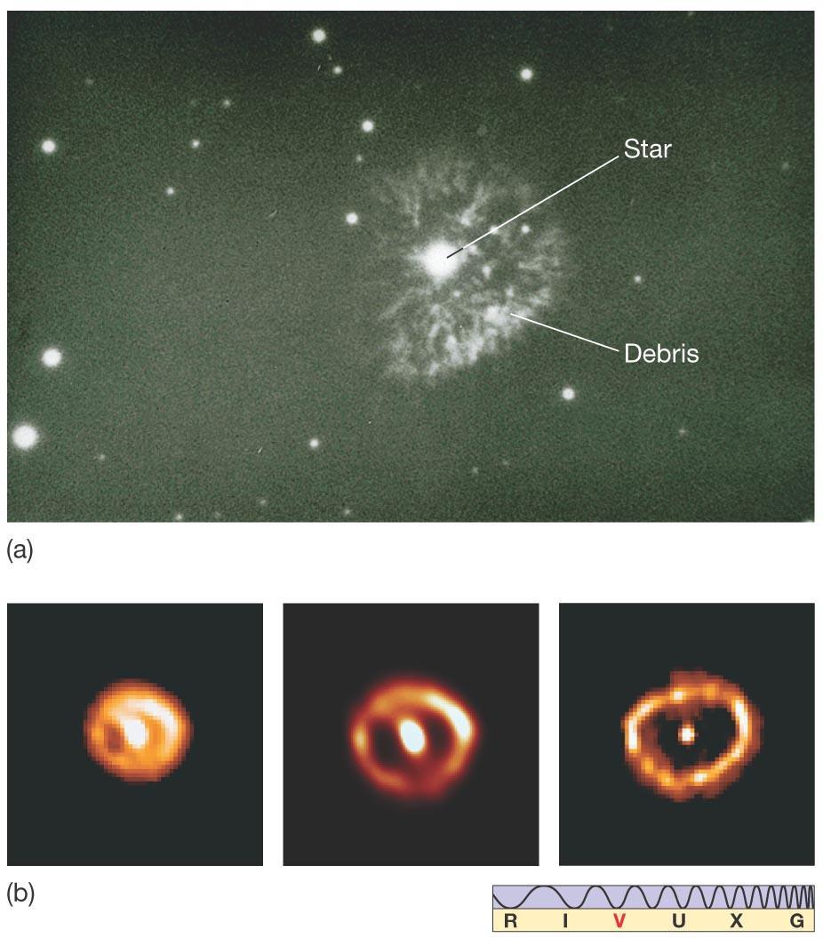 Life after Death for White Dwarfs This series of images shows