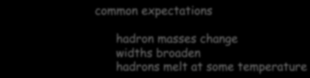 hadrons melt at some temperature experiments at RHIC, LHC th.