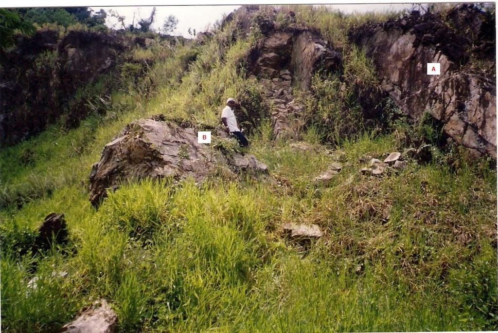 The rock block in position B overturned from