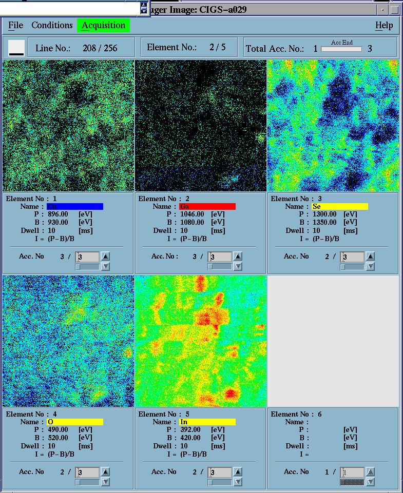 AES Elemental Mapping Spatial resolution, fast data collection of AES, and surface sensitivity, allows x y (image) mapping