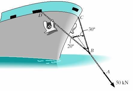 PPLICTIONS (continued) For a given force exerted on the boat s towing