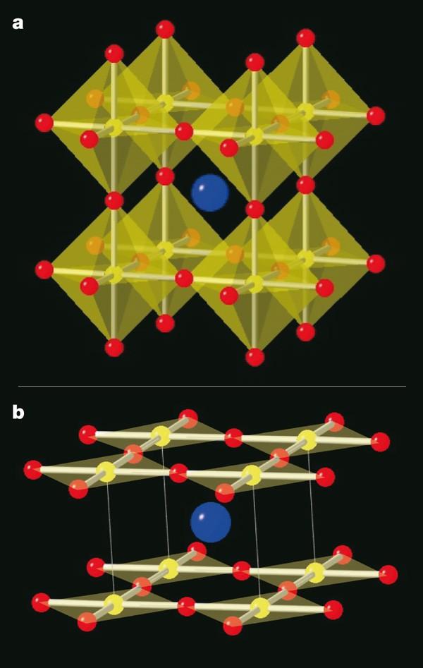 The first iron oxide with a square-planar coordination The material has