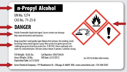 Section 3, LABELS AND OTHER FORMS OF WARNING Globally Harmonized System (GHS) Label In 2003, the United Nations adopted the Globally Harmonized System of Classification and Labeling of Chemicals