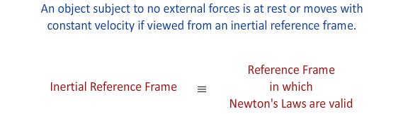 reference frame is defined as a reference frame that holds true to