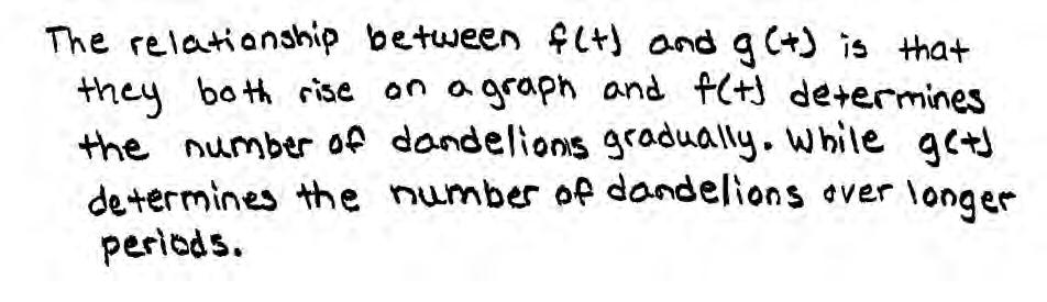 Question 32 32 Jacob and Jessica are studying the spread of dandelions. Jacob discovers that the growth over t weeks can be defined by the function f(t) (8) 2 t.