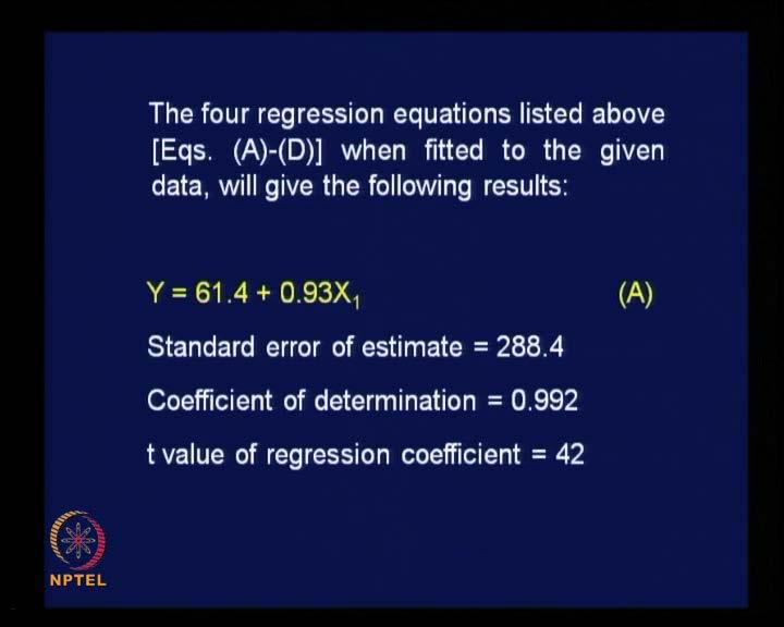 (Refer Slide Time: 48:47) These are the possible regression models with the four independent variables is it not?