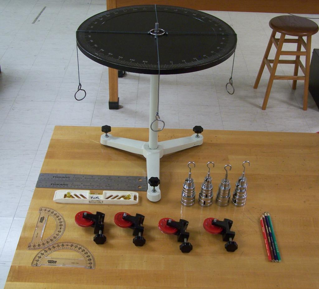 Experiment 3: Vector Addition EQUIPMENT Force Table (4) Pulleys (4) Mass Hangers Masses Level