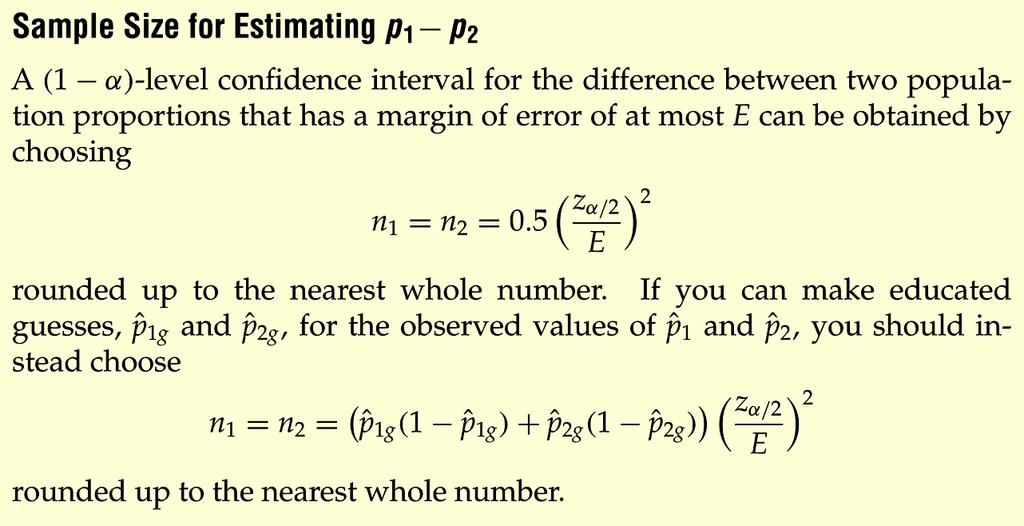 How to Fid the Sample Size for Estimatig p 1 - p 2? What Ca Go Wrog? Do t Misstate What the Iterval Meas: Do t suggest that the parameter varies.