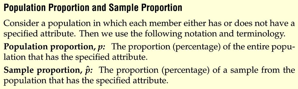Quick Review o Populatio Proportio ad Sample Proportio I short, a sample proportio is obtaied by dividig the umber of members sampled that have the specified attribute (x) by the total umber of