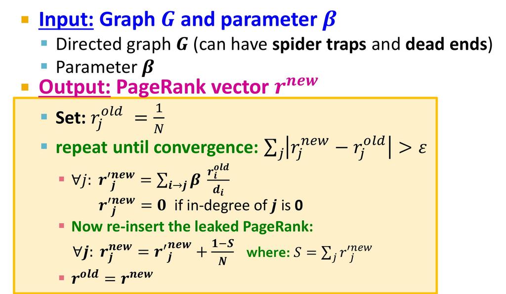 PageRank: The