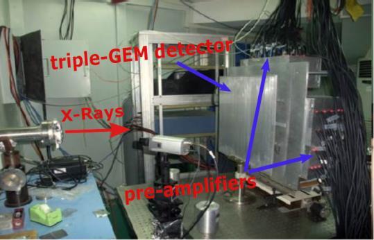 Figure 8. Photograph of view of the GEM detector and the electronics. The beam piping, slit, SiO 2 sample and detector were arranged at the same center height.