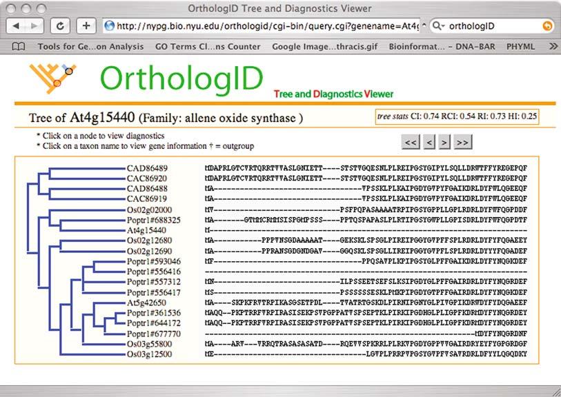Gene Orthology Assessment with OrthologID 31 Fig. 2.4. Screenshot of results of querying the Group Search page with AT3G47520. The arrow indicates where the diagnostic query for Fig. 2.5 is clicked.