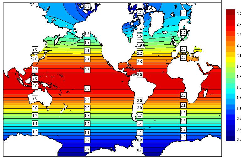 CONCEPTS Global Ice-Ocean Prediction System Produces daily ice-ocean analyses and 10day forecasts NEMO-CICE (~1/4 ), < 15km in Arctic Mercator Ocean