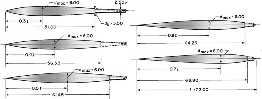 KULFAN, BUSSOLETTI, AND HILMES 1817 Fig. 3 Experimental parabolic bodies of revolution.