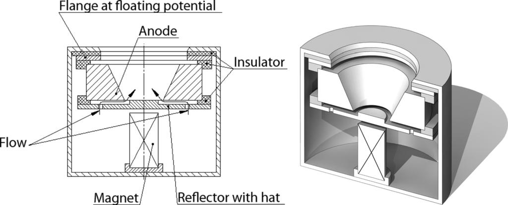 18j 1 Hall-Current Ion Sources Figure 1.19 End-Hall with improved features: reflector with hat; floating potential flange to reduce ion beam spread.