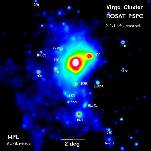 Cluster of galaxies Clusters: up to 90 % DM