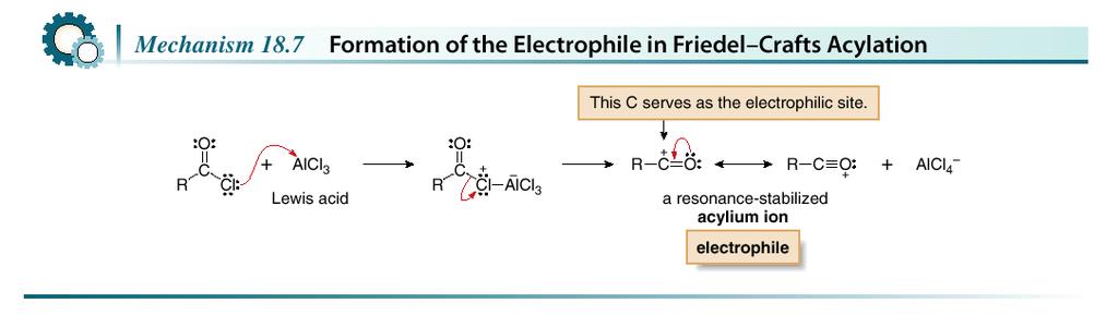 In Friedel-Crafts acylation, the Lewis acid AlCl3 ionizes the carbon-halogen bond of the acid chloride, thus forming a positively charged carbon electrophile called an acylium ion,