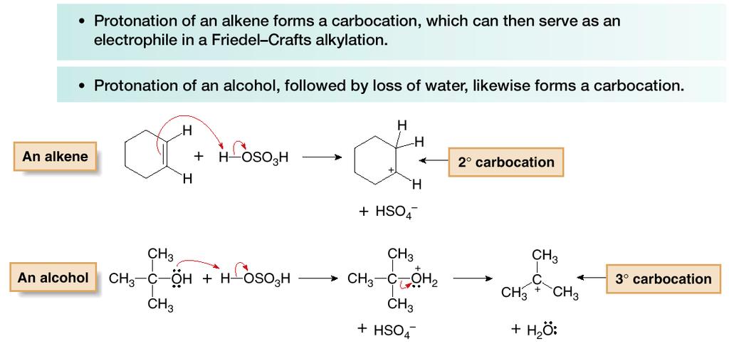 Other functional groups that form carbocations can also be used as starting materials.