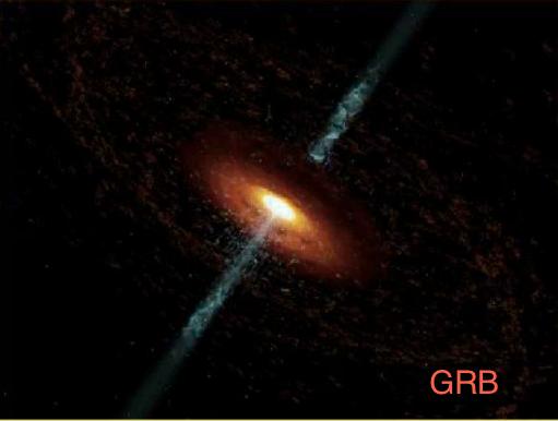 galactic nuclei, GRB, colliding galaxies etc.
