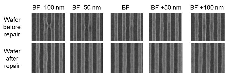 visualization results. Wafer before repair Wafer after repair BF -100 nm BF ft0 nml IÌÑIII ñìîìì Ì 11111111 [tlll lull IIF II111e Figure 7.