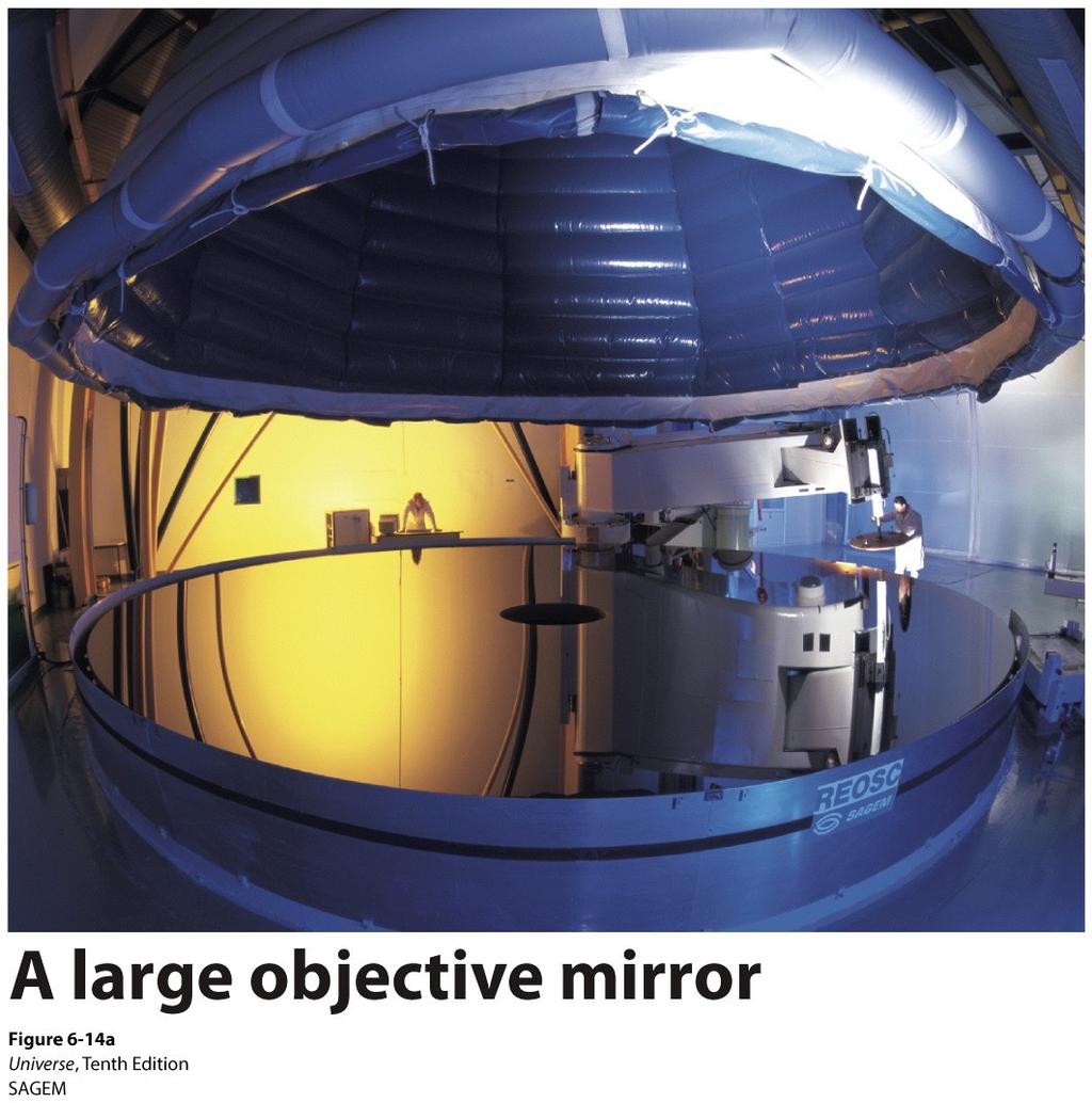 Large Mirrors This mirror for the European Southern Observatory