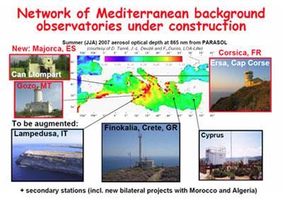 ChArMEx (The Chemistry-Aerosol Mediterranean Experiment) Assessment of the present and future state of the atmospheric environment and of its impacts in the Mediterranean