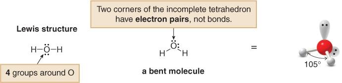 Structure and Bonding A Nonbonded Pair of Electrons is Counted as a Group In water (H 2 O), two of the four groups attached to the central O atom are lone pairs.