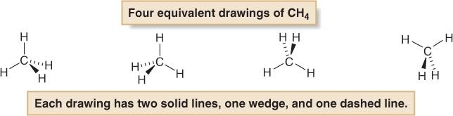 Structure and Bonding Drawing Three Dimensional Structures The molecule can be turned in many different ways,