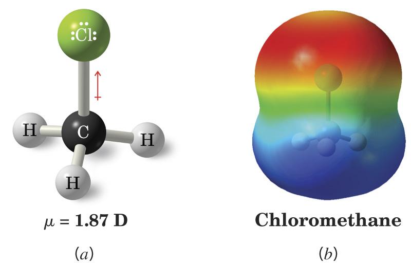 Example: Chloromethane CH 3 Cl In larger complicated molecules the molecular dipole is the vector sum of the individual bond