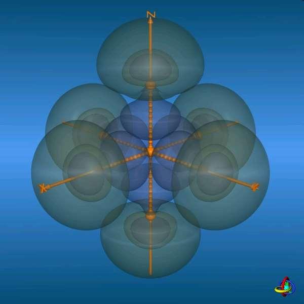 need to be from the 4d orbitals, which is not favorable