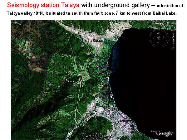 Figure 7: Talaya station