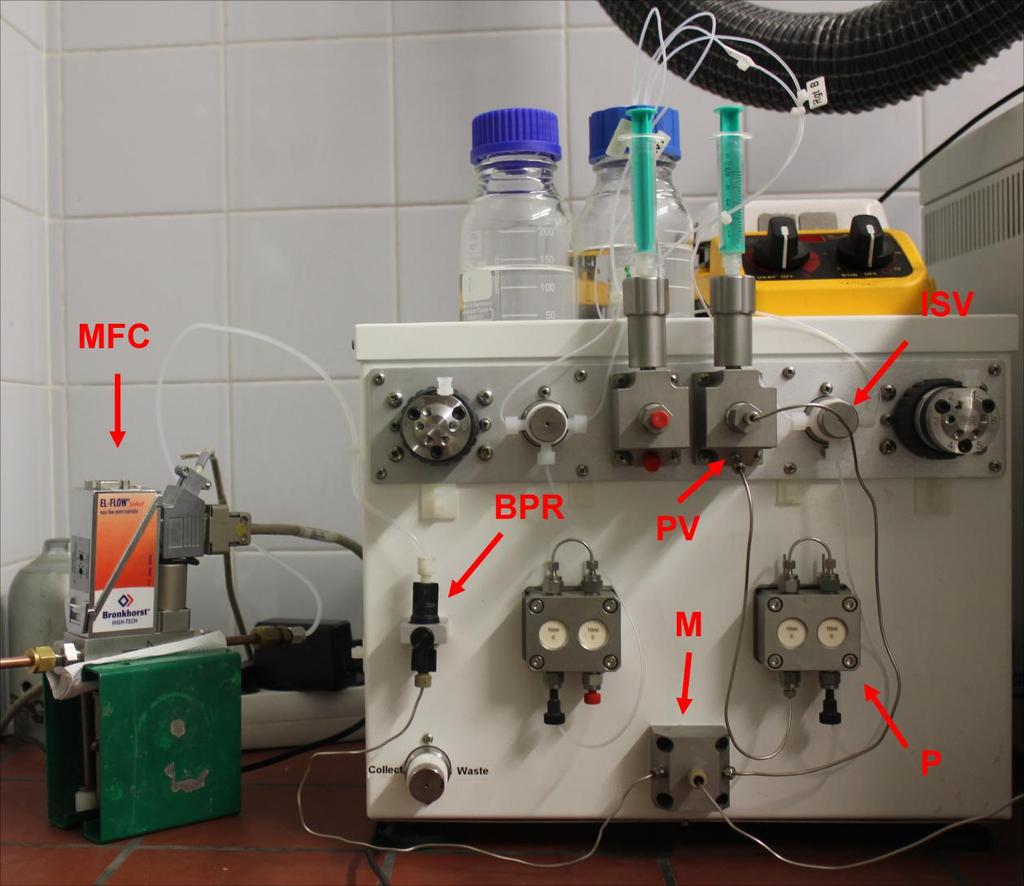 S4 Fig. S2: Mass Flow controller (MFC, EL-FLOW Select F-201CV-5K0) S1 and the Uniqsis Binary Pumping Module.