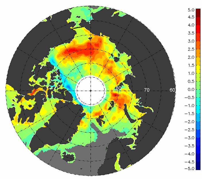 The sea ice-albedo feedback observed Open water absorbs more solar heat