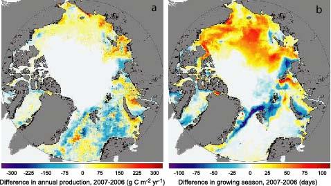 Biological impacts Central Arctic likely to become more