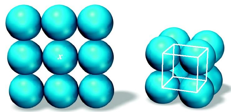 Coordination number number of atoms (particles) surrounding an atom in a crystal lattice Indicates