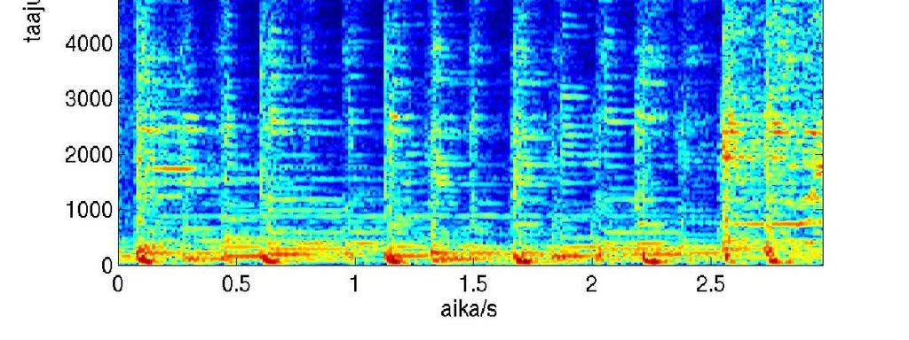 audio analysis (Ellis & Rosenthal
