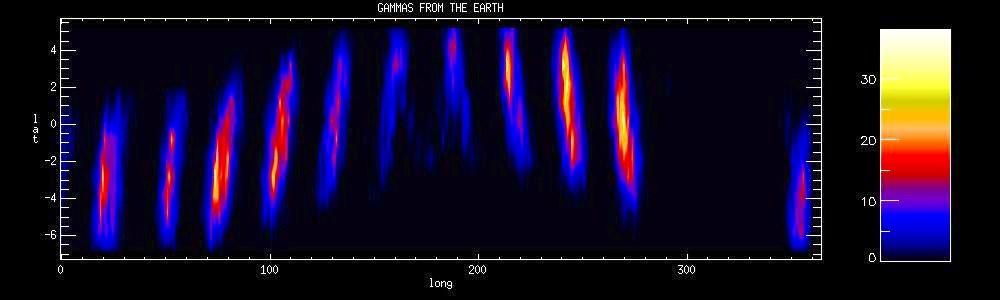 AGILE gamma-ray imaging of the
