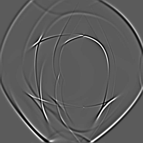 (a) Anisotropic wavefield