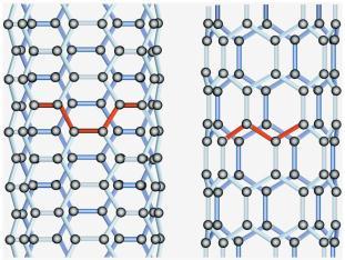 arbon Nanotubes arbon nanotubes can be made with