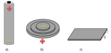 11 In order to meet the requirement of portable electronics, such as watches, remote controller, and calculators, etc., smaller, thinner, and lighter design of coin cell (Figure 1.