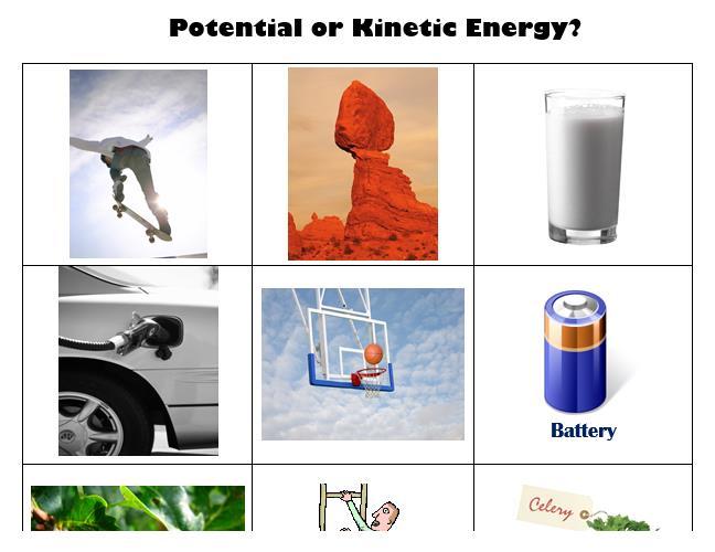 Potential and Kinetic Energy With your desk partner, sort the pictures into the correct